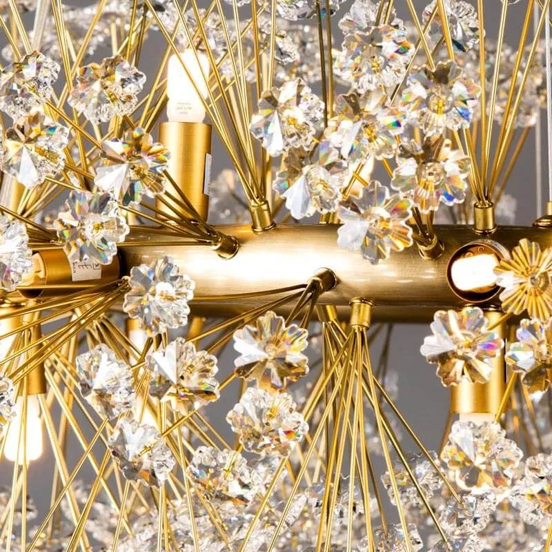 Kansas Round 20 Light Pendant Gold Ceiling Light