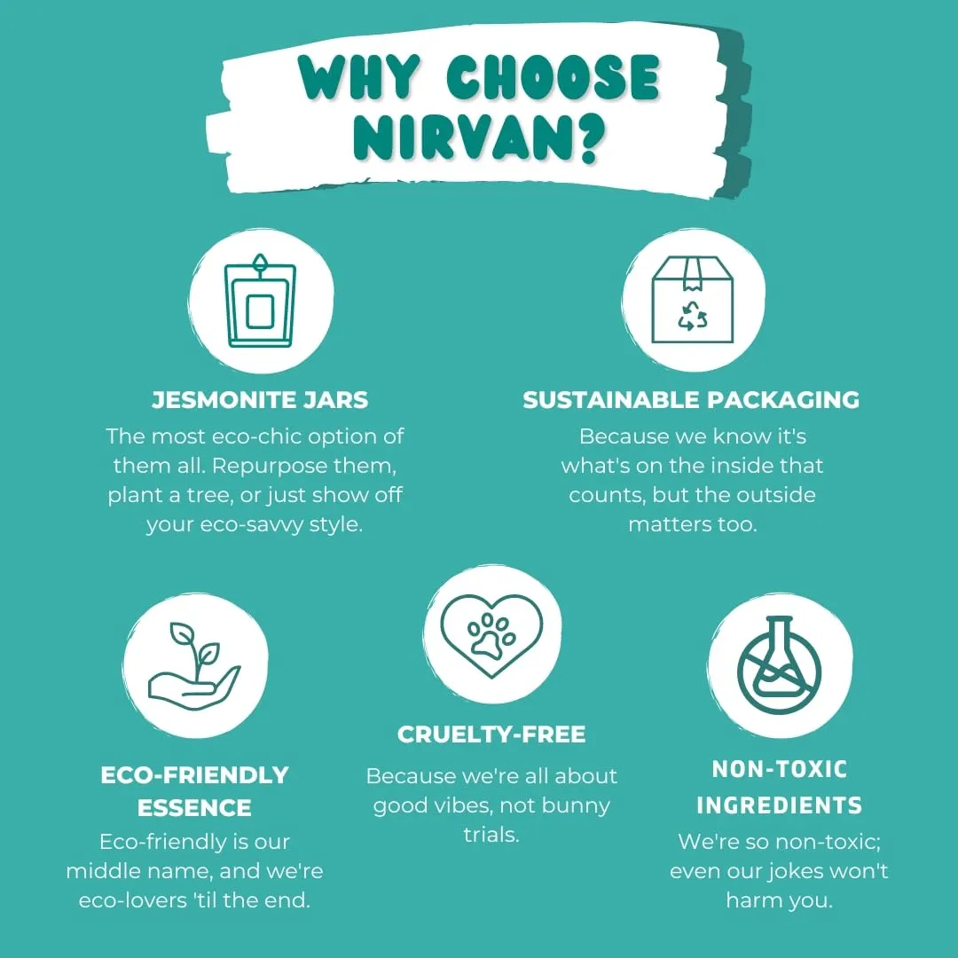 Nirvan Sherlock Scented Candle, Aromatic Fragrance of Herbaceous and Bergamot, 150gm of Soy Wax, Up to 32 Hours, Eco-Friendly Aesthetic Jar