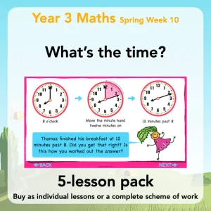 What's the Time?
