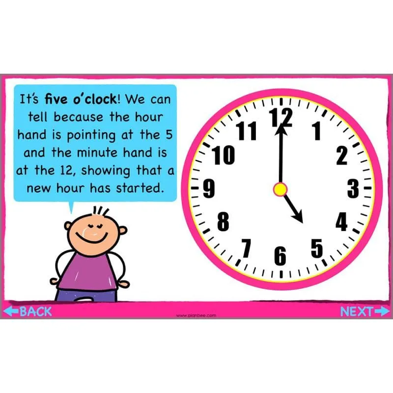 What's the Time?